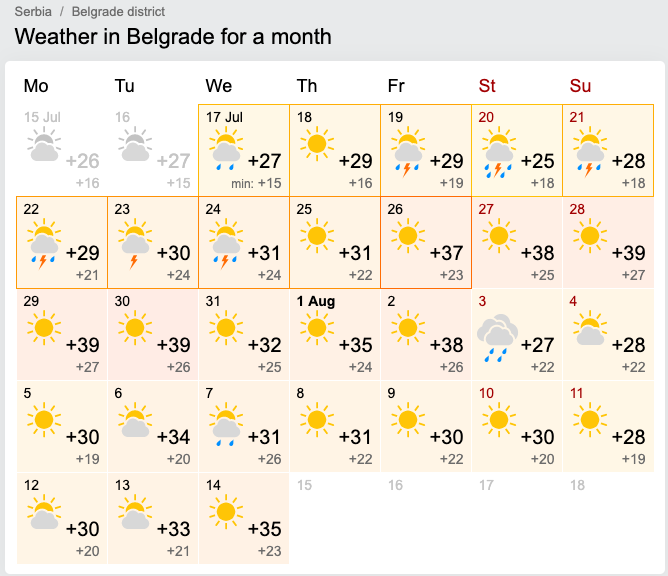 1885196954_PrognozaJul.png.b6ba41055ed13399aa7f2ddc7f755199.png
