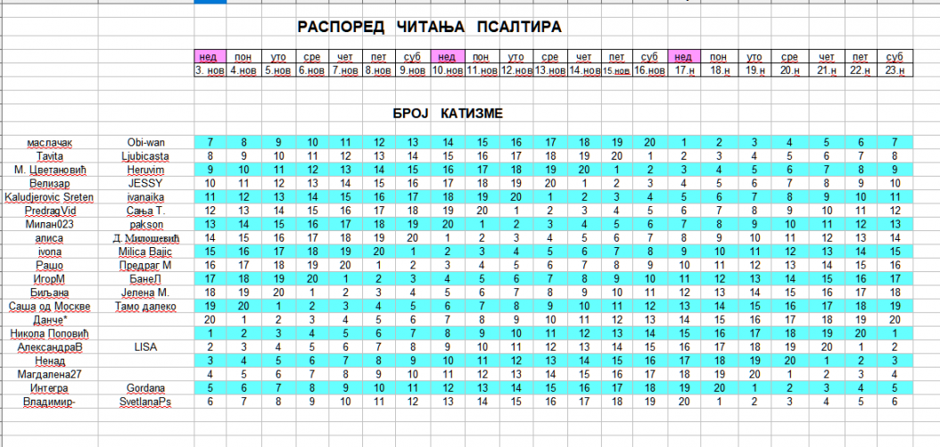 novembar.thumb.PNG.ab5630ddd8e24cc59fa71bddf98872ba.PNG