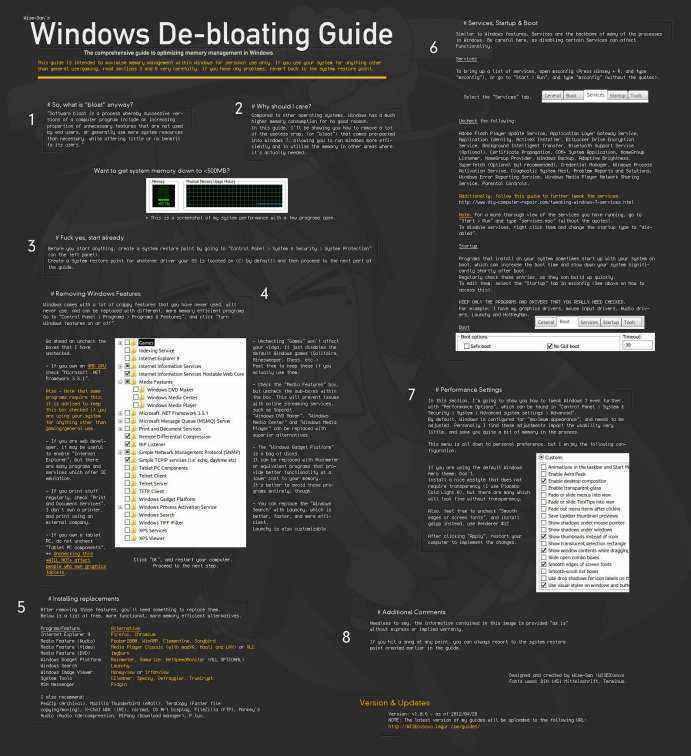 Windows7_debloat.thumb.jpg.e65d21567fe2990ed1b7a3fa840fd57b.jpg