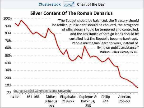 Blog_Silver_Content_Chart.jpg.a222d605400a1ebbb7b87ee90fdf6660.jpg