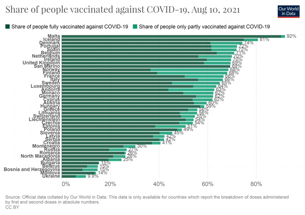 coronavirus-data-explorer.png