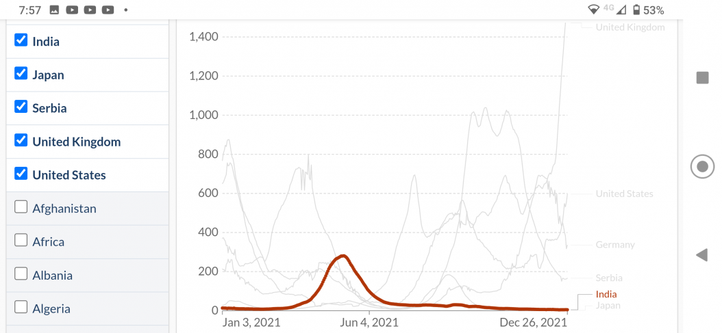 Screenshot_20211227-195739.thumb.png.b2171ba9589aef7b2eca0104a7ba9fb3.png