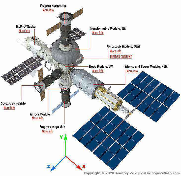 ros_silo_IC_1.jpg.5e70735bd2666f862537f76775d8b11d.jpg