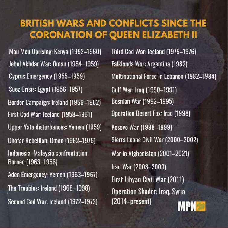 britanske_vojne_in_konflikti_pod_kraljico_elizabeto.thumb.jpg.f4e13a486ad245a64839228709497400.jpg